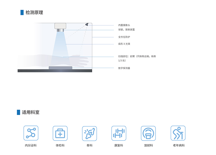 双能X射线骨密度仪厂家
